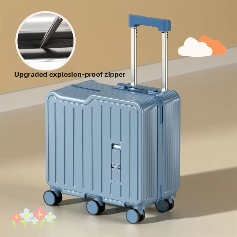 Рисунок 6 - 2025 новейший дизайн