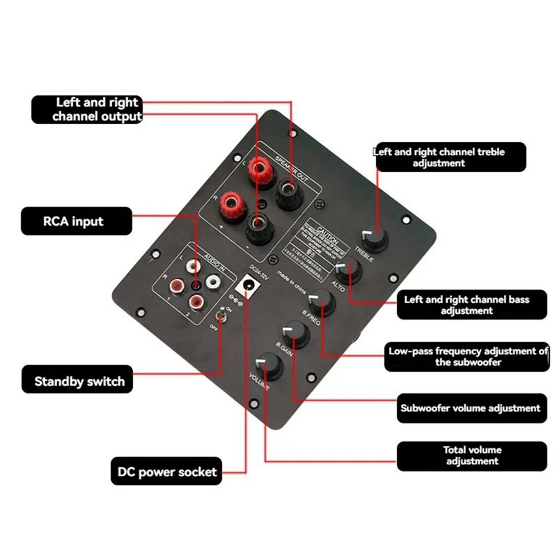 

TPA3221 Active Speaker Amplifier Board HiFi 2.1 Channel High Power HOT SALE