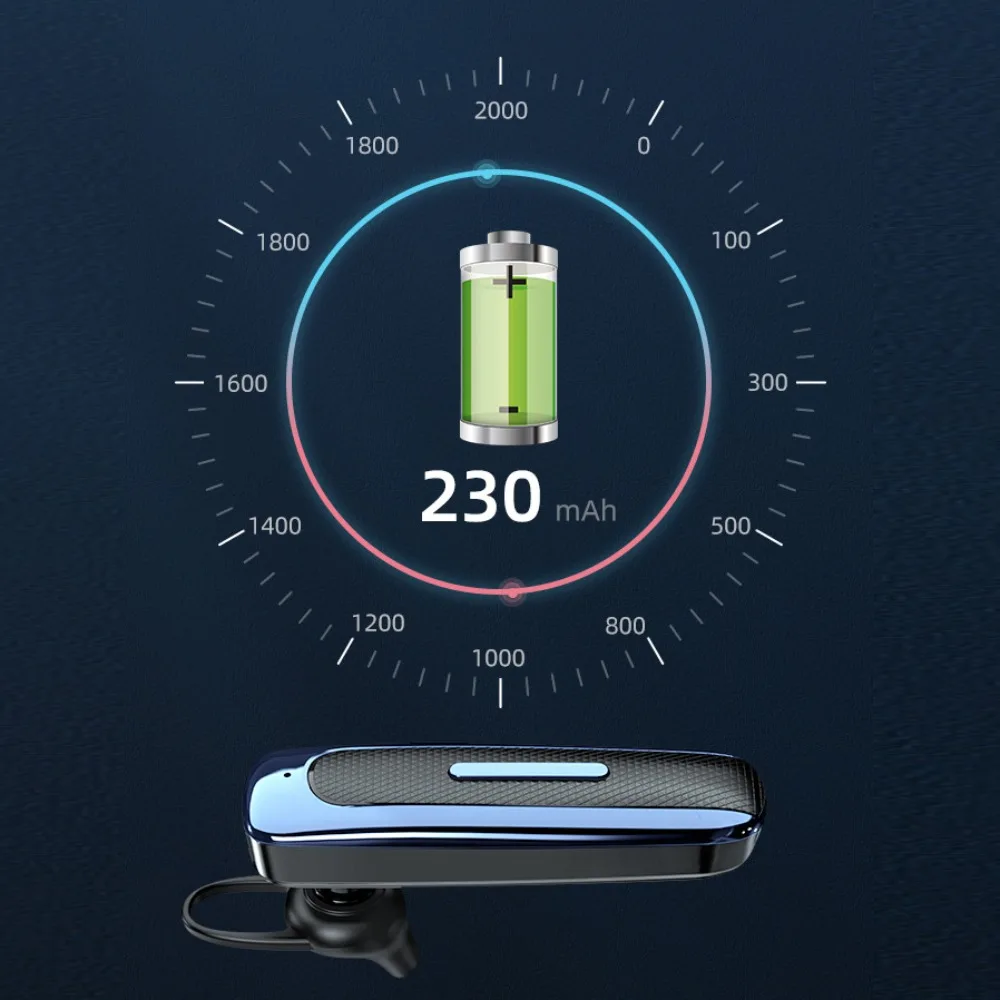 Portable Ear Hook E… - image