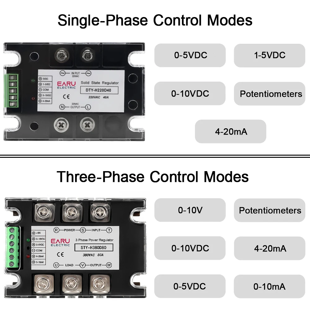 Single Phase/Three Phase Solid State Relay Voltage Regulator Module Power Regulator Thyristor 80A SSR Fully Isolated Intelligent