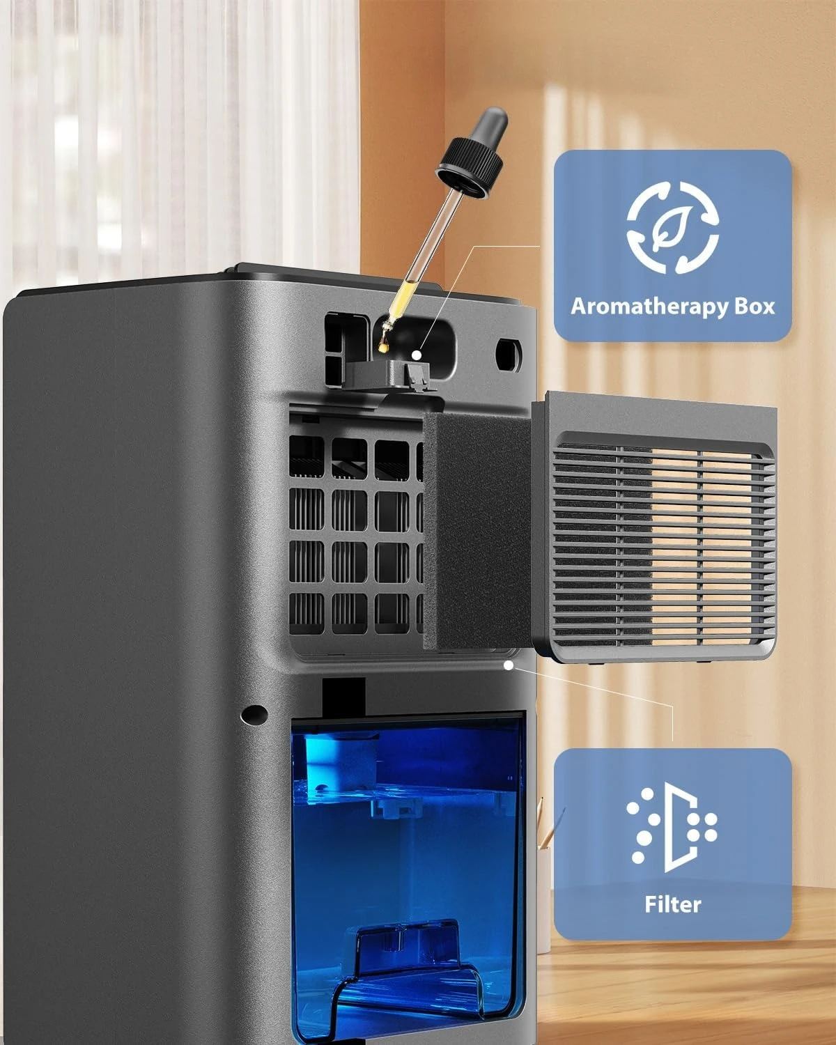 مزيل رطوبة منزلي مع خرطوم تصريف، مؤقت، وضع النوم، إيقاف تلقائي، ضوء 7 ألوان