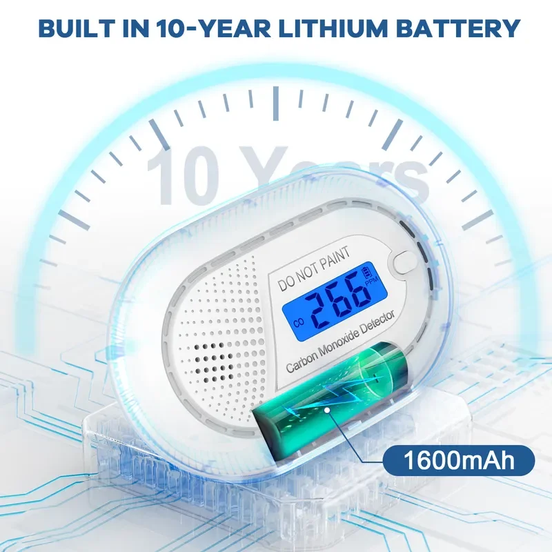 for Smart Home Gas Detector Carbon Monoxide Detector Gas Detector Home Kitchen Safety Induction