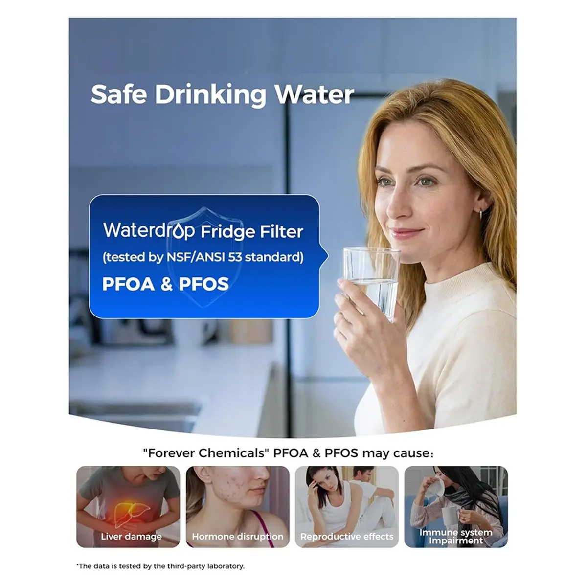 (MEOF) 3 Pcs DA29-00003G NSF 401 Refrigerator Water Filter, Replacement for Samsung DA29-00003B, DA29-00003A, Aqua-Pure Plus