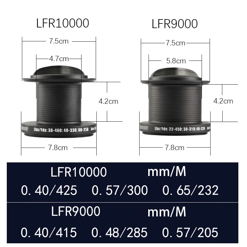 بكرة صيد سمك الشبوط جسم جديد 10000 + 9000 بكرة احتياطية لقضيب الصيد وبكرة مجموعة بكرة صيد دوارة #3