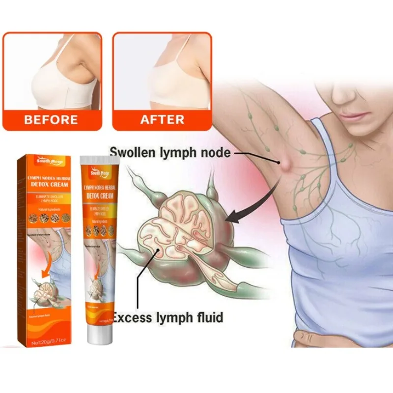 Lymphatic Detox Cream Dredge Neck Armpit Accessory Breast Lymphatic Massage Anti Swelling Repair Lymph Detox Cream Health Care