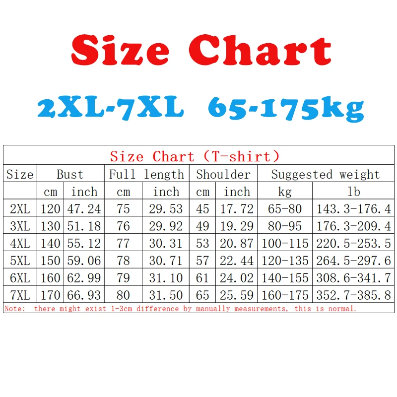 4XL 5XL 6XL 7XL Big Size Women Clothing Slimming Loose Fitting Regular Short Sleeve T-shirt Women Female O-neck T Shirt 65-175kg