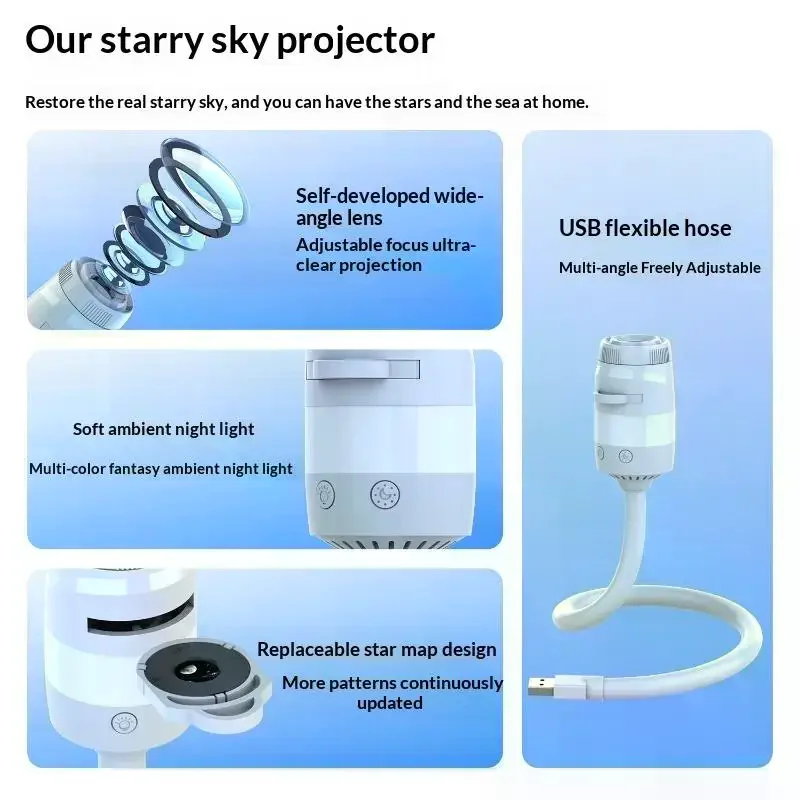 /PFU/USB Starry Sky Projection Lamp Soft LED Night Light for Dorm Room Bedside Romantic Atmosphere Decor