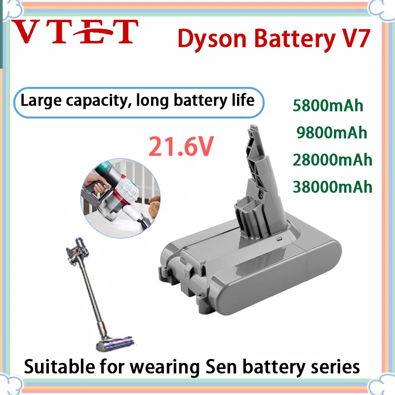 Dyson V7 Vacuum Cle… - image