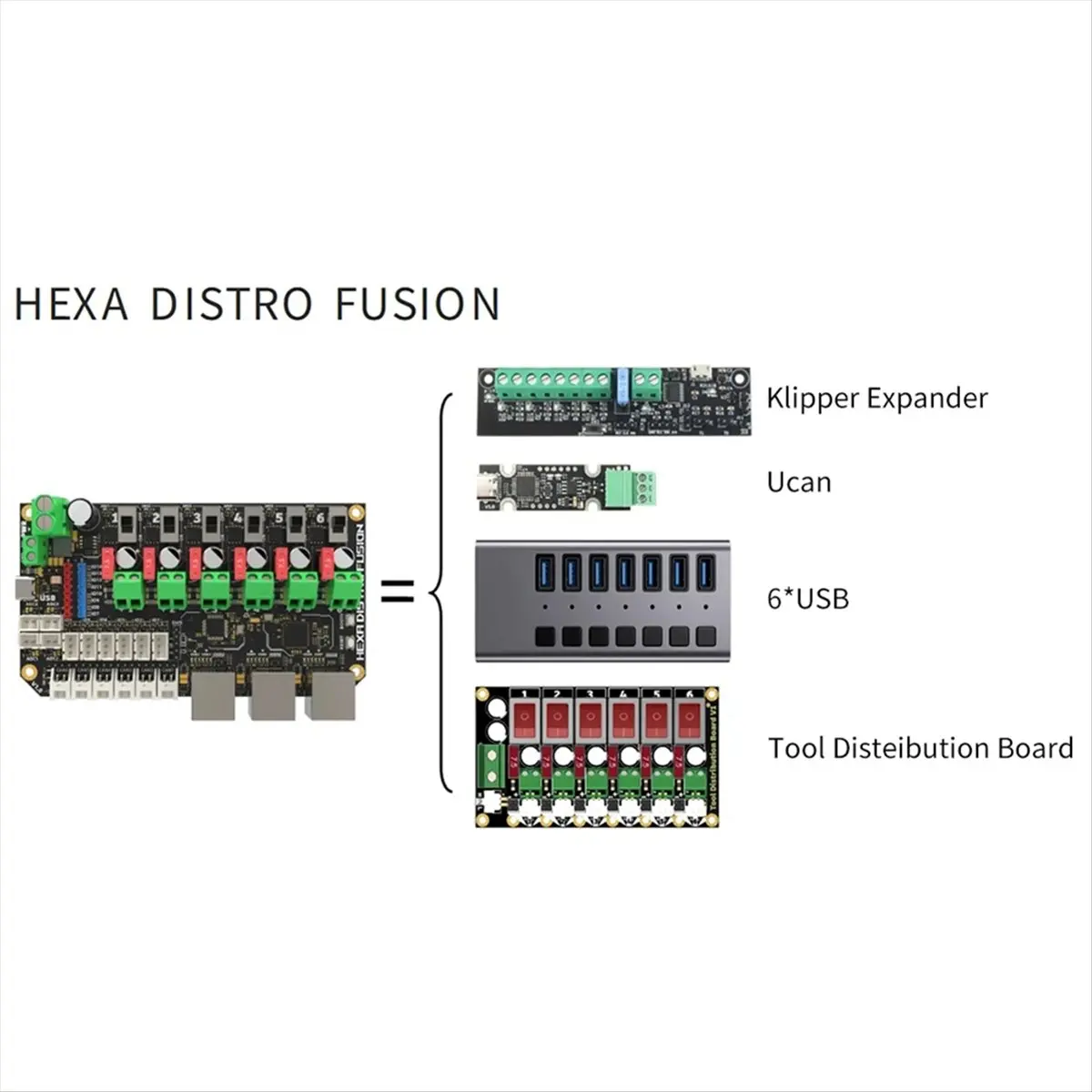 

Persevering- 3D Printer Multi-Function HUB Hexa Distro Fusion Board 6-Way CANBUS USB 2.0 Power Distribution Expansion Board