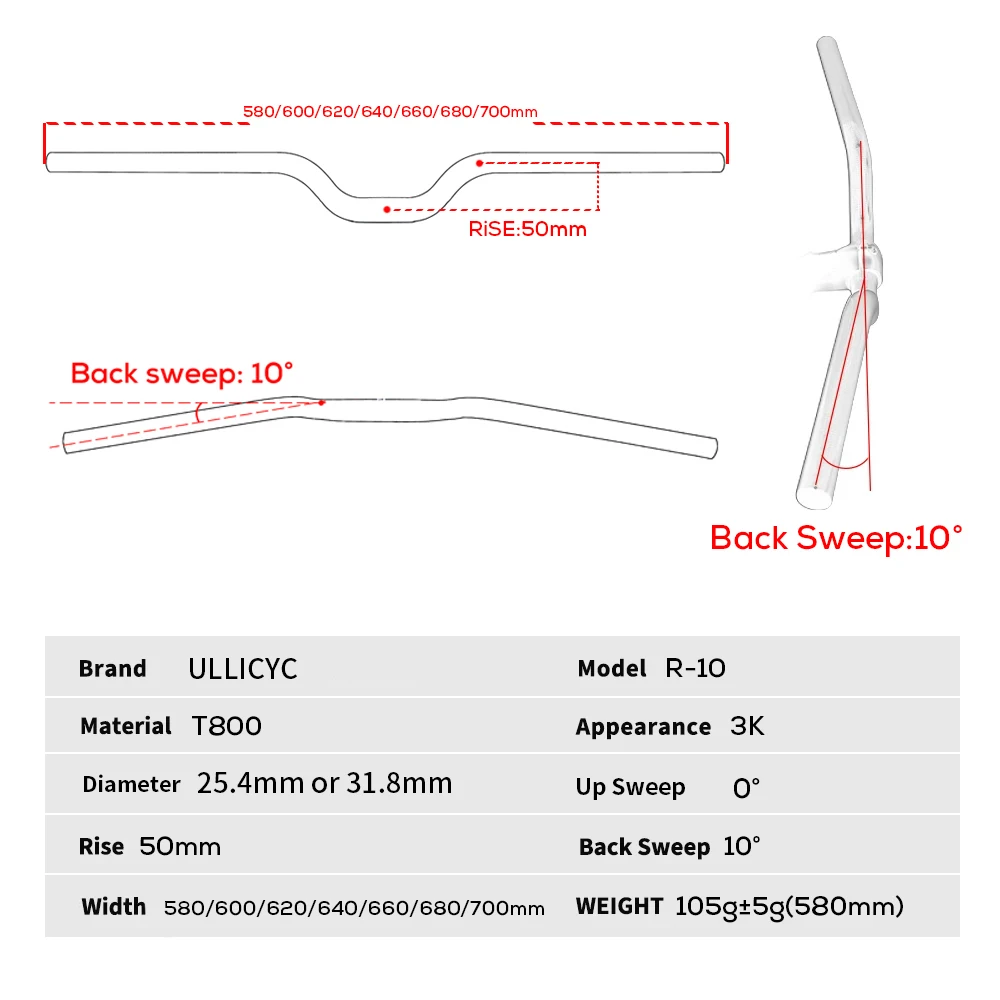 ULLICYC Folding Bicycl Carbon Handlebar for MTB and BMX, Gloss Handlebar, 31.8mm, 25.4mm Diameter, 560mm to 700mm Diameter