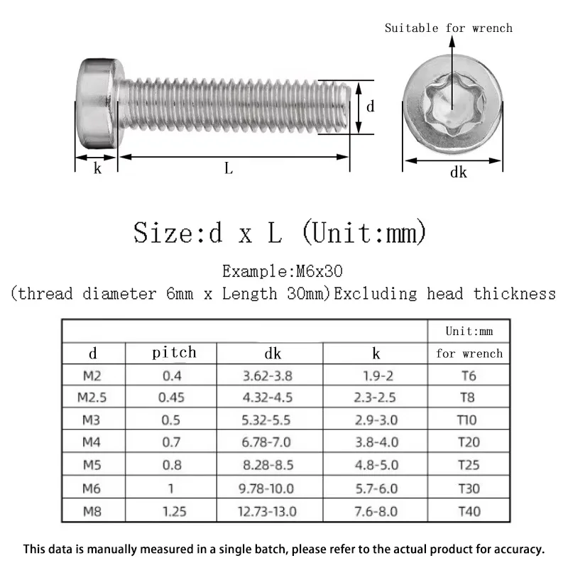 M2 M2.5 M3 M4 M5 M6 M8 304 A2-70 Stainless Steel Torx Six-Lobe Thin Low Short Profile Head Cap Bolt Screw Security Bolts
