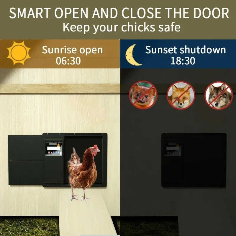 Horizontal Opening Waterproof Timed Chicken Coop Door Time Control Automatic Door Opener Smart Chicken Coop Door