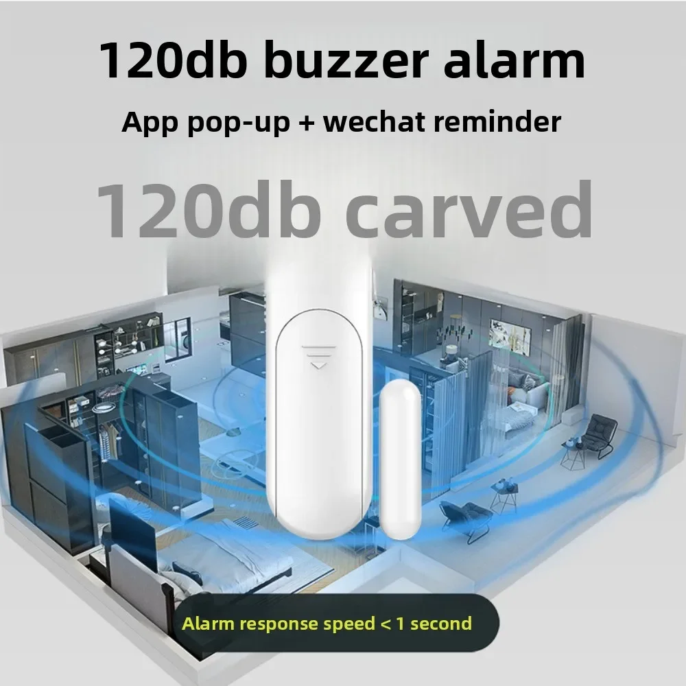 Commercial Grade Magnetic Alarm  Instant 120dB Siren Alert with LED Flash Wireless Entry Sensor  Stores  Apartments
