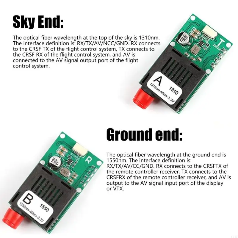 fpv-fiber-optics-transmitter-receiver-with-1310nm-1550nm-wavelengths-for-40km-long-ranges-low-latency-connection-k1kf
