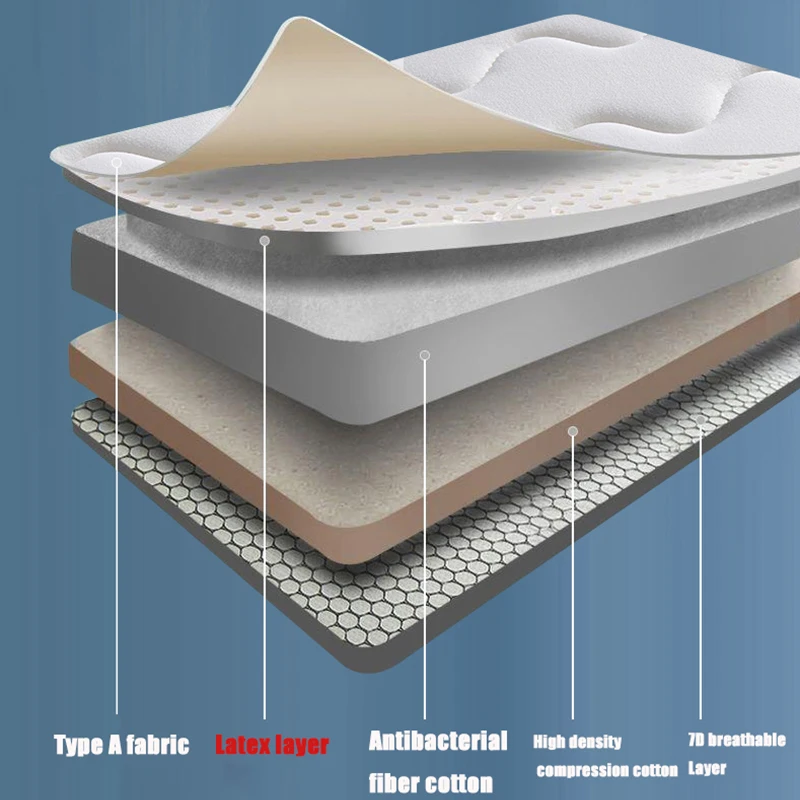 Latex Matras Gestoffeerde Huishoudelijke Tatami Mat Studentenflat Enkele King Size Bed Traagschuim Matras Bed Queen 매트리스