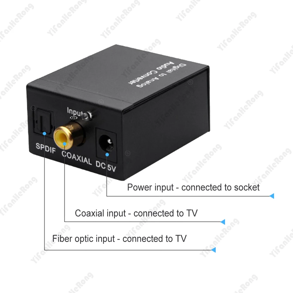 Convertidor de Audio Coaxial de fibra óptica Toslink Digital a Jack, amplificador estéreo analógico de 3,5mm para RCA SPDIF, decodificador de Audio Digital