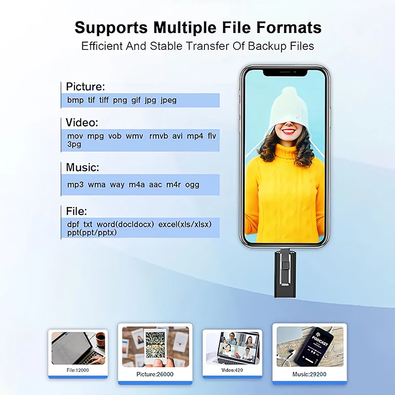 4in1 OTG Falsh Drive 512 GB for iPhone USB 3.0 Flash Drive 2TB 1T Android TYPE-C Pen Drive Mobile Micro USB Memory Stick Drive