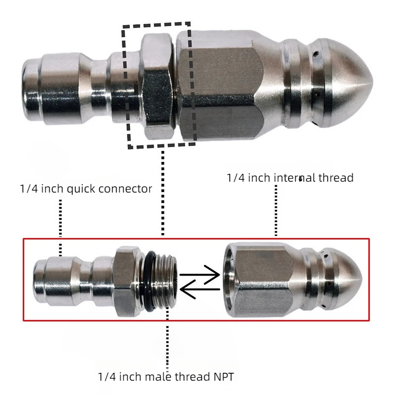 High Pressure Cleaning Equipment Parts Pipe Jet Hose Cleaning Nozzle Drain & Sewer Jetter Nozzle