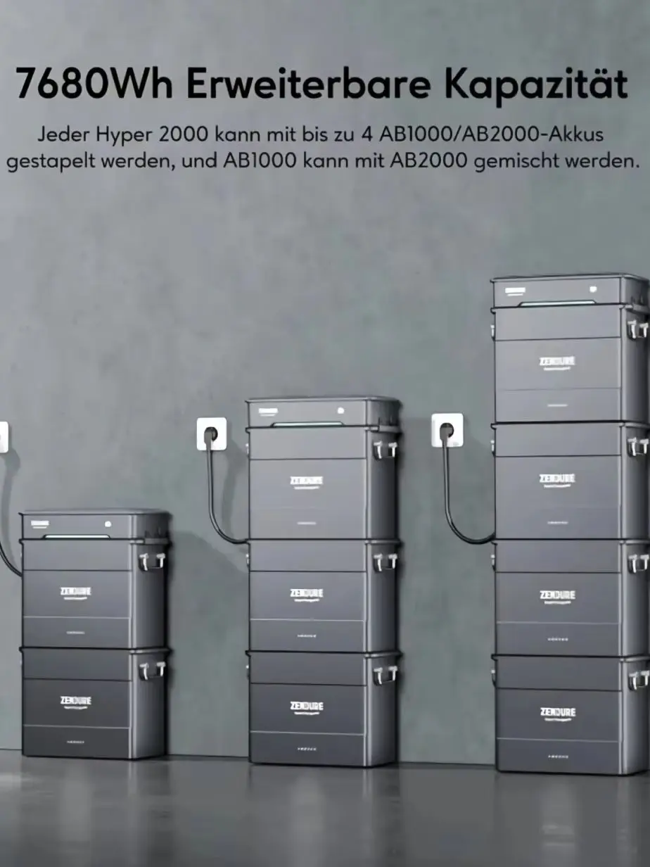 Zendure AB2000L 1920Wh LiFePO4 Solar Erweiterungsbatterie‑20℃ Selbstheizung IP65 stapelbar Aerosol‑Feuerschutz für SolarFlow Balkonkraftwerk Haus Notstrom Energiespeicher