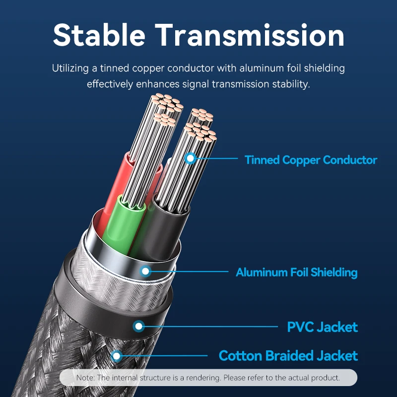 Внешняя USB-звуковая карта компьютера Vention 7,1-канальный игровой аудиоусилитель для USB-адаптера Plug and Play для ноутбука