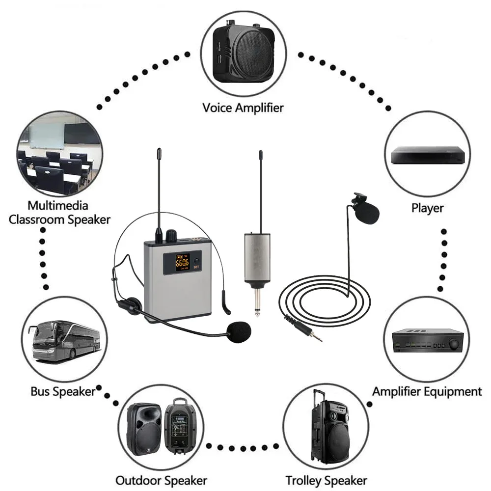ميكروفون سماعة رأس لاسلكي محمول UHF + نظام ميكروفون Lavalier لمقابلة الكلام التعليمية وتسجيل مدونة الفيديو المباشر