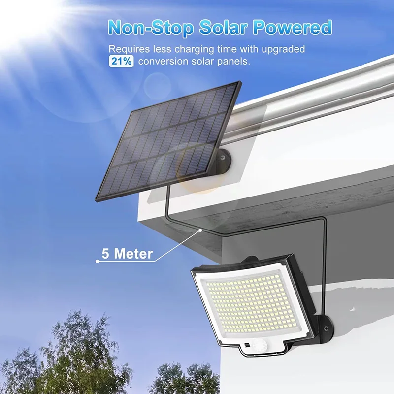 Solar Lamp Light Super Bright Outdoor106LED IP65 Waterproof 4 Working Modes Motion Sensor Strong Power Garden Light Garage Light