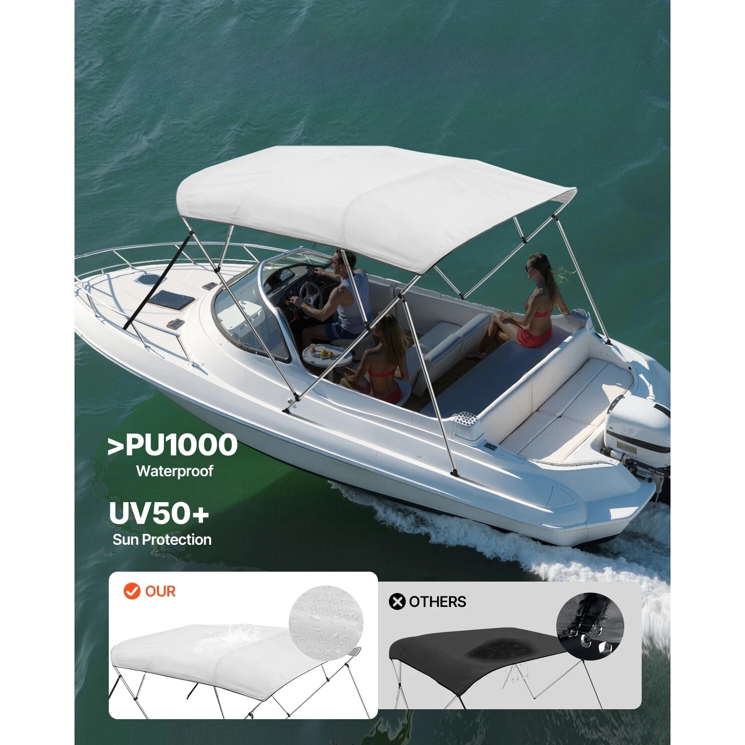 4 Bow Boat Bimini Tops 600D Polyester Canopy with Aluminum Alloy Frame Waterproof & Sun Shade Boat Awning Canopy Grey/Blue