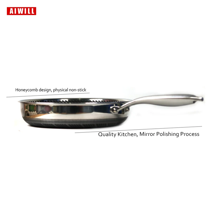 AIWILL 316 Stainless Steel Frying pan kitchen nonstick pan 30cm frying pan kitchen General Purpose Induction Cooker Quality Wok