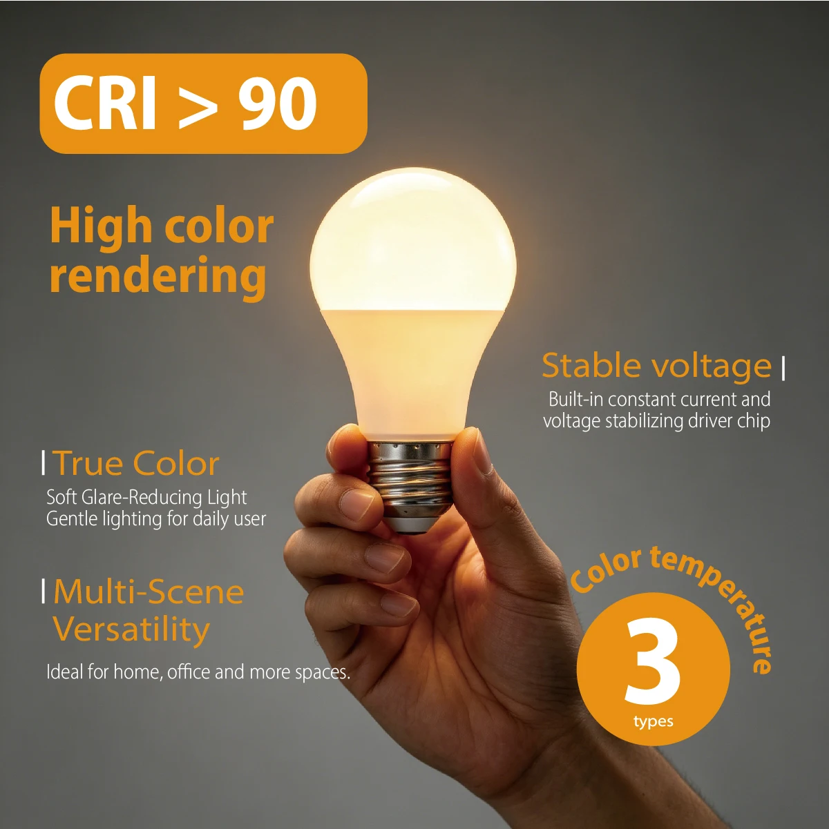 Comfortable Light LED Lamps, CRI90+ No Flicker Universal Voltage E14 E27 GU10 Multi Socket Design,Eye-friendly