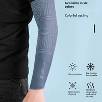 Inbike Arm Sleeve Sunscreen Breathability Sports Protection High Elasticity Bicycle Sleeves Cycling Sleeves Man Uv Protection