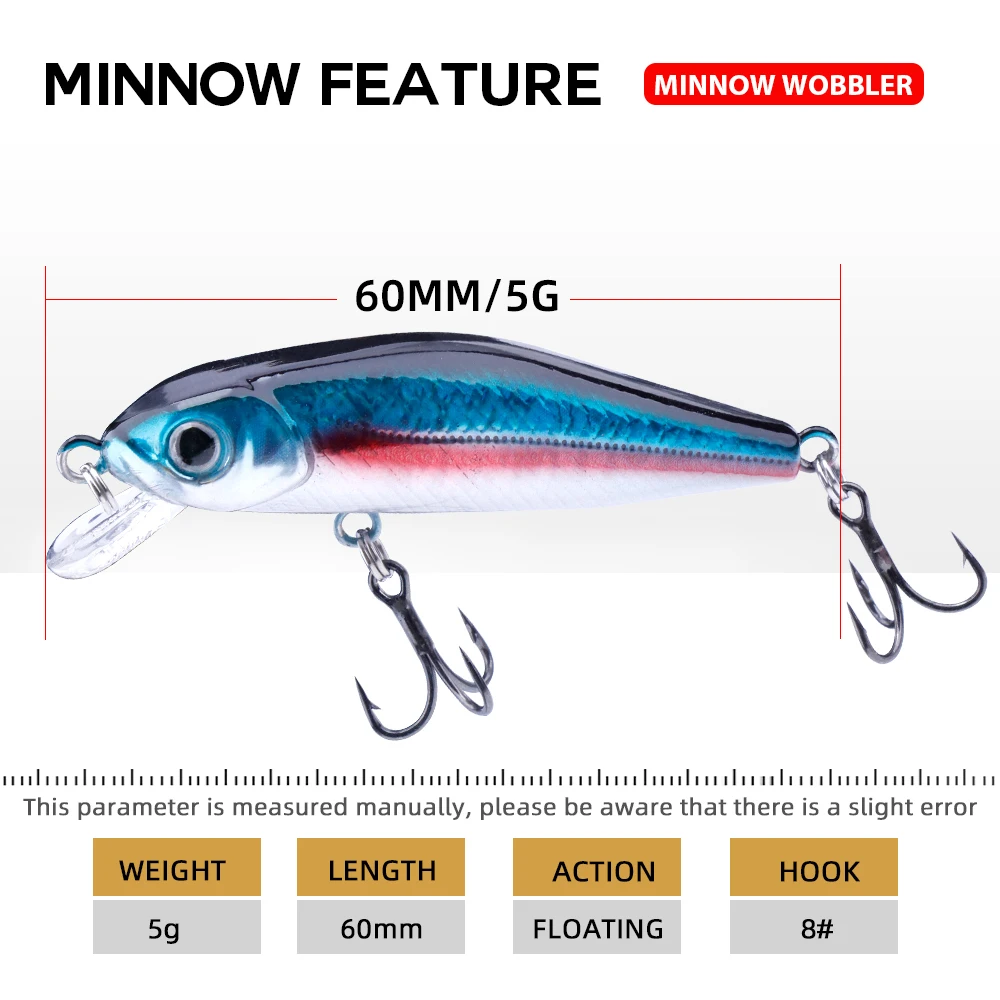 Agoie Floating Minnow Fishing Lure 60mm 5g Hot Stamping Crank Wobblers For Fishing Swimbait Hard Minnow Lures Pike Tackle