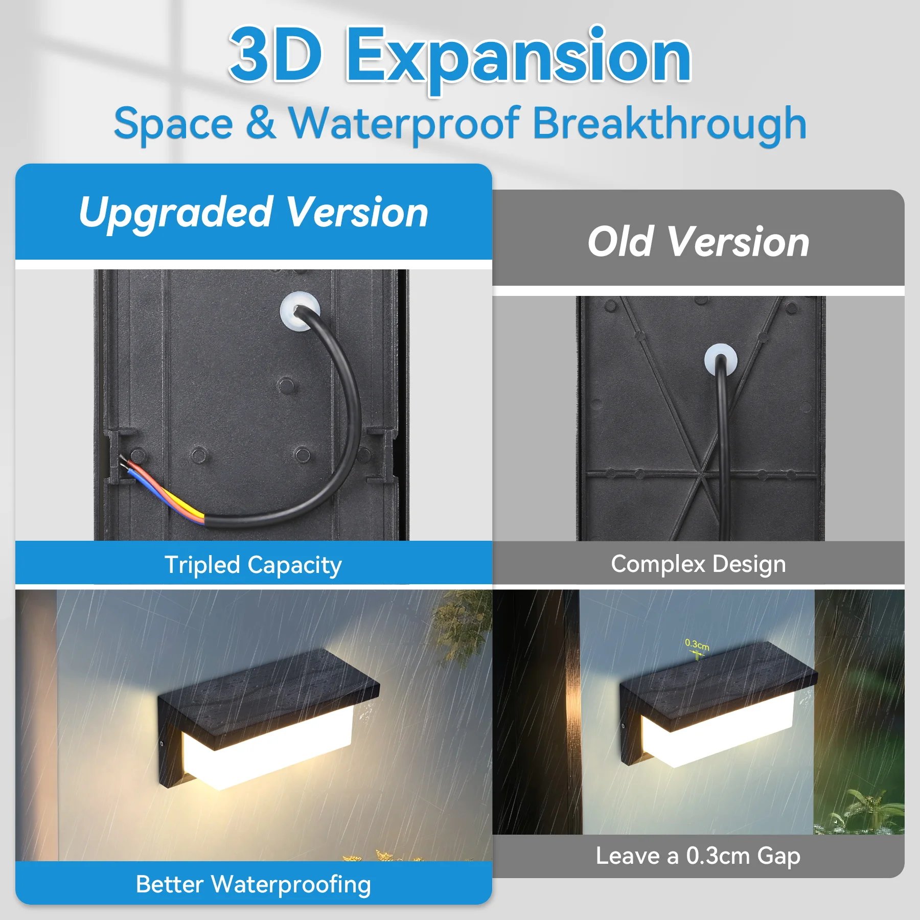LED الجدار الخفيفة في الهواء الطلق مقاوم للماء ip65 توفير الطاقة ضوء داخلي لحديقة الممر شرفة ديكور الجدار مصباح
