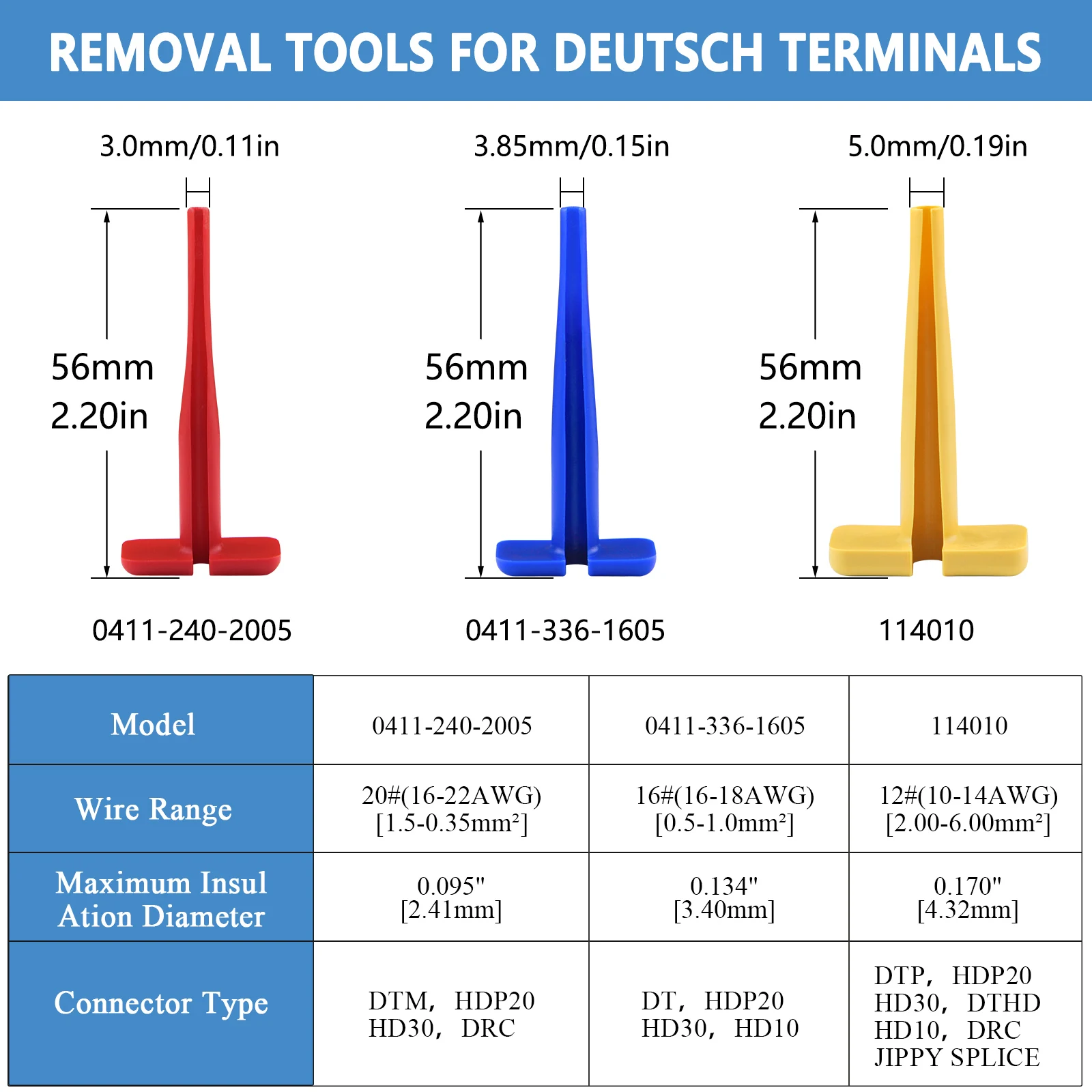 URMECCH Pin Extractor Tool For Solid/Stamped Contacts Terminal Removal Instrument For Deutsch Connector DT DTM DTP HDP DRC RT1B