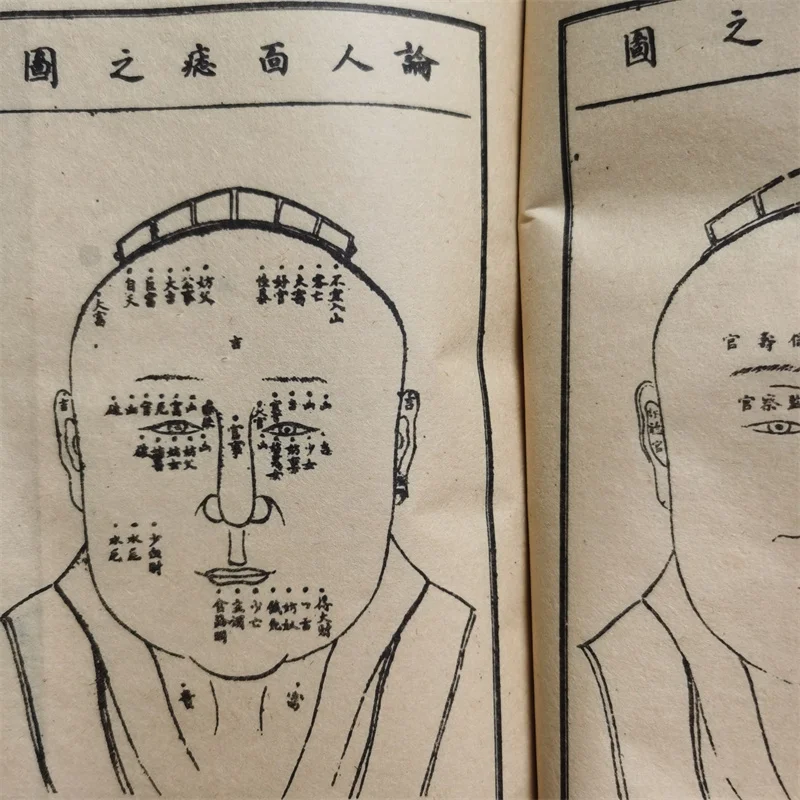 Complete Set of 7 Chinese Ancient Fortune Telling & Physiognomy Books Ma Yi Shen Xiang - Fate through Face Reading