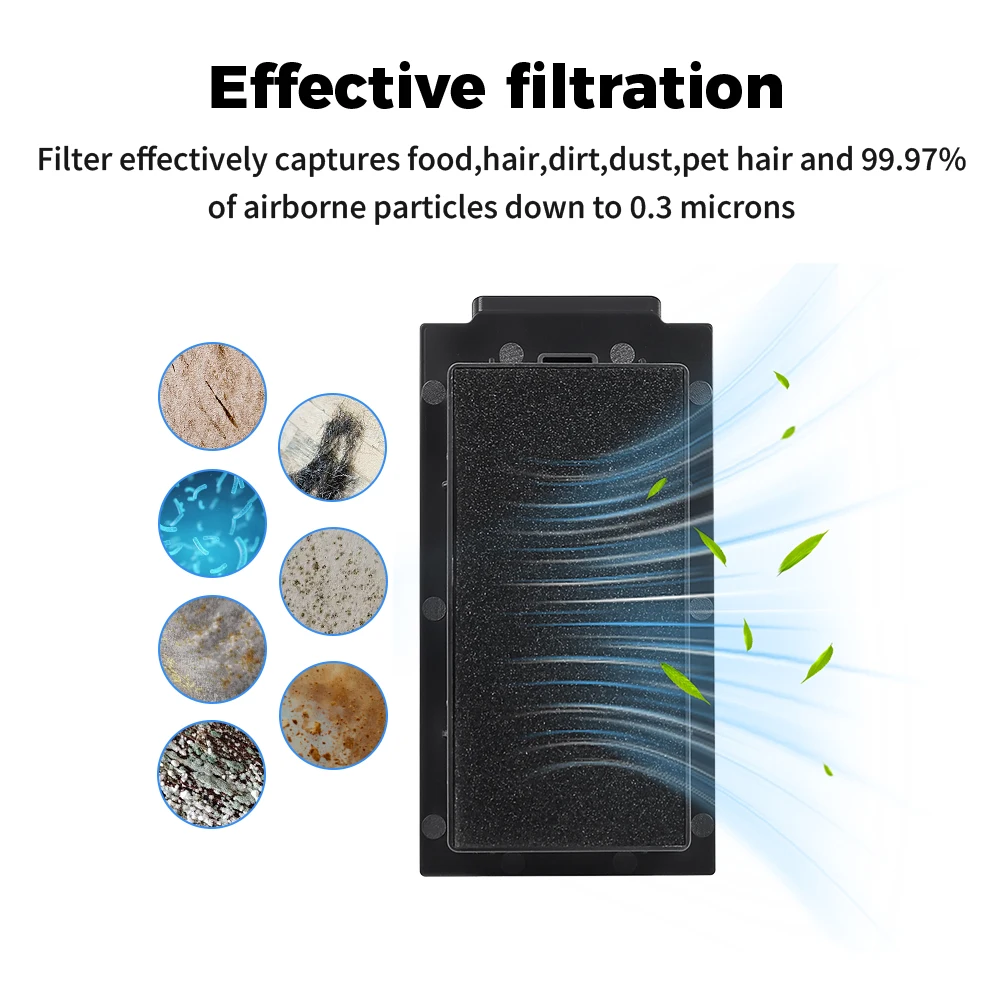 Filtry HEPA Akcesoria do ECOVACS DEEBOT T50 Pro/ T50 Omni/ T50 Pro Omni/ T30C Robot Odkurzacz Filtry Części Zamienne