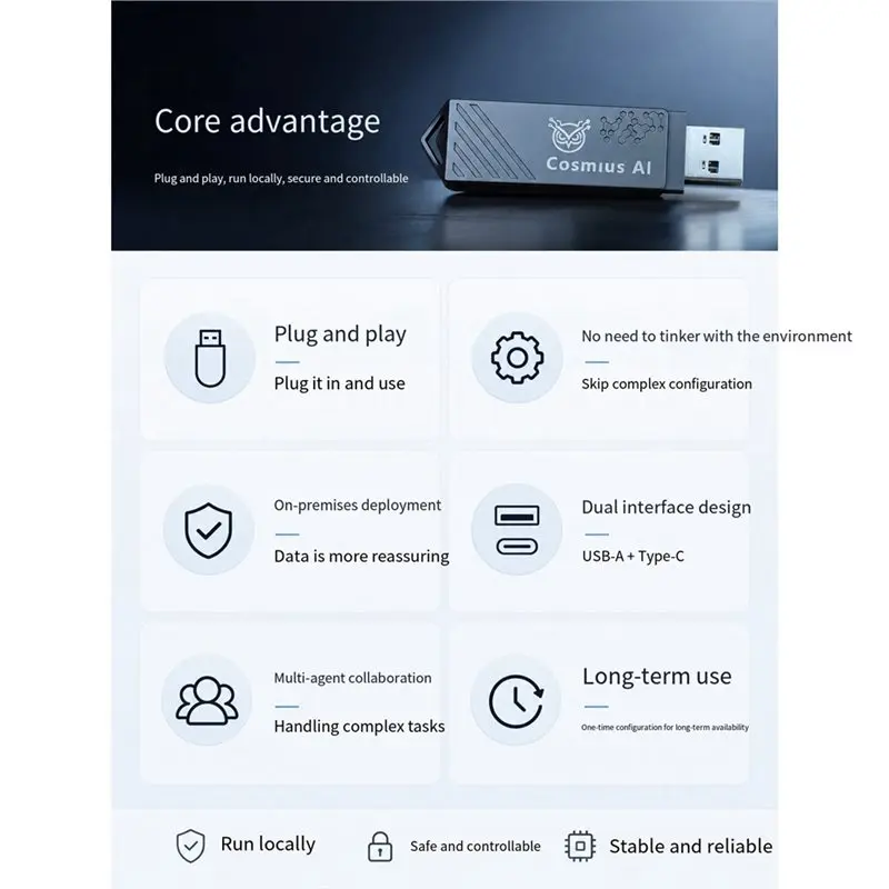 Dual System USB Flash Drive 64G For Openclaw AI Programmers