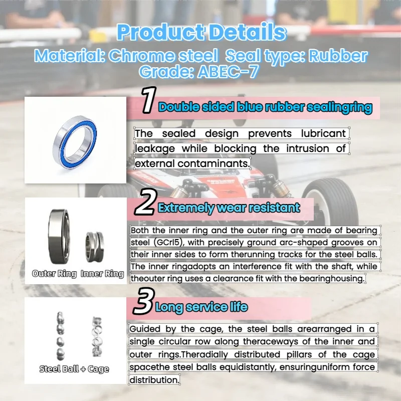 10 TEILE/LOS MR105-2RS 5x10x4mm ABEC-7 Miniatur Kugellager Blau Versiegelt 608RS 6700RS 686RS 6800RS 695RS 6900RS MR1319RS – Detail 5
