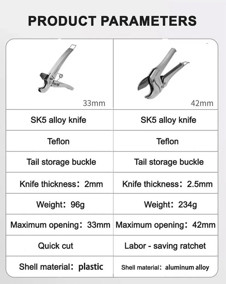 DGEV 33/42mm Ratschen-Rohrschneider Professionelles PVC-PPR-Rohrschneidewerkzeug Schnellschere Kunststoff-Rohrschneider Hardware-Werkzeug – Detail 9