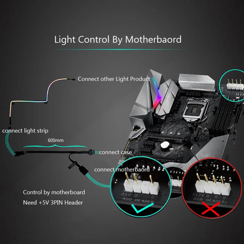 PHANTEKS M5 Light Strip ARGB Neon Computer Case Decoration Led Strip 5V 3PIN Light Header AURA 550Mm