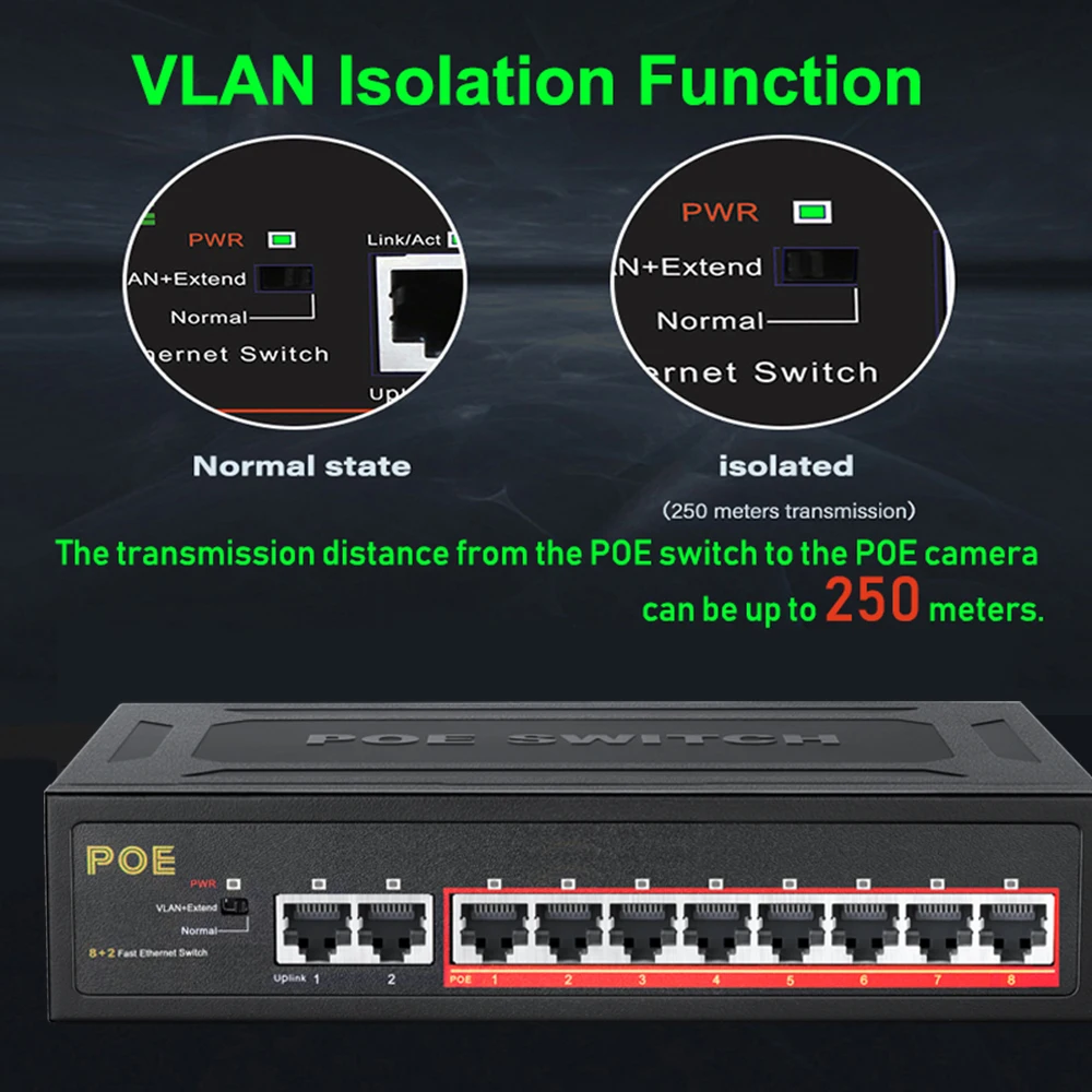 Imagem -03 - Switch Ethernet Poe com Vlan 10 Portas 100mbps Divisor de Rede Switch Inteligente 90w 250m Câmera ip ap sem Fio