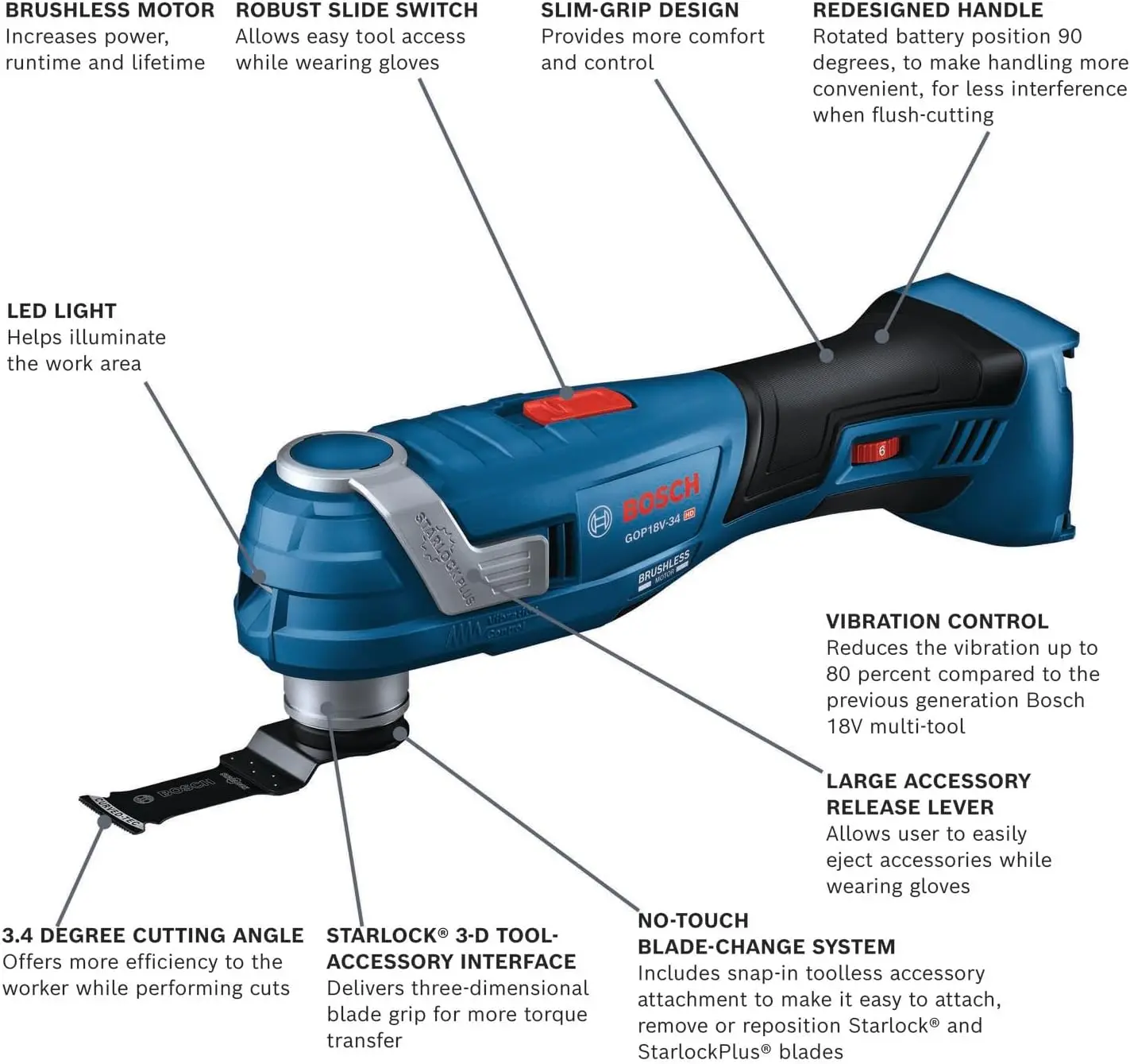 18V-34N 18V Brushless StarlockPlus Oscillating Multi-Tool Bare Tool, Cordless, Variable Speed, with 1-1/4 In. Bi-Metal Plunge Cu