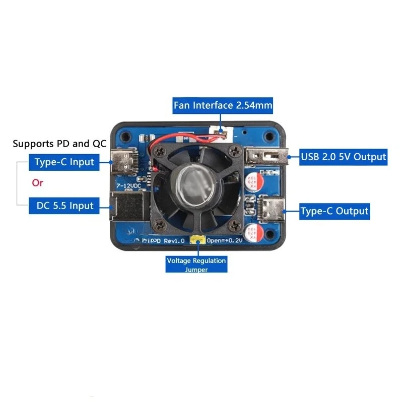 Power PD Trigger Activation Module Jetson 5V5A 27W PD DC USB Dual Input Wide Voltage Dual Output