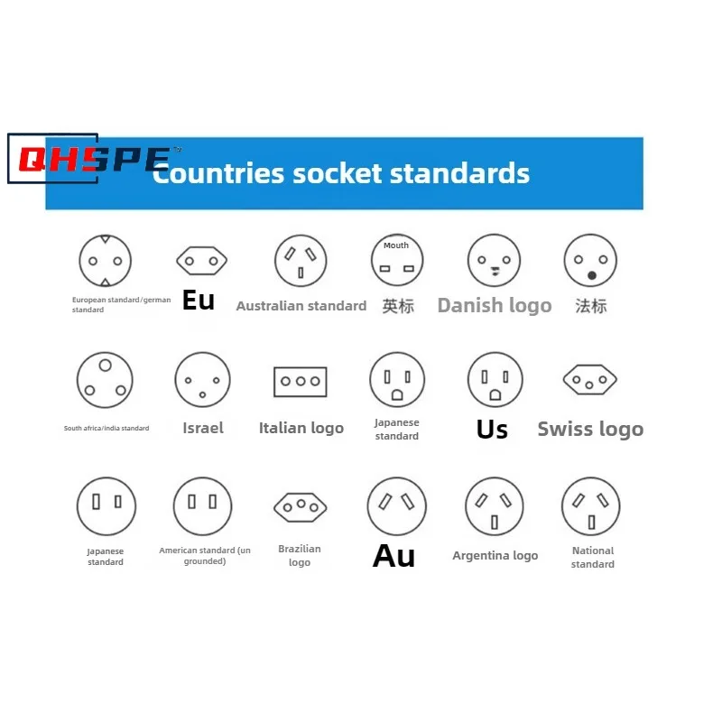 Adaptador de tomada UE para EUA/AU - Conversor de energia de viagem Schuko europeu com certificação CE para soquetes tipo A/C/F