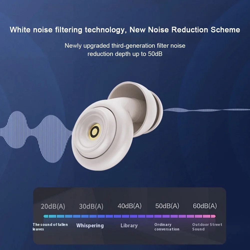 1 مجموعة 50dB إلغاء الضوضاء سدادات النوم قابلة لإعادة الاستخدام مريحة للنوم الحفلات دراسة العمل المحمولة هدية عيد ميلاد السباحة