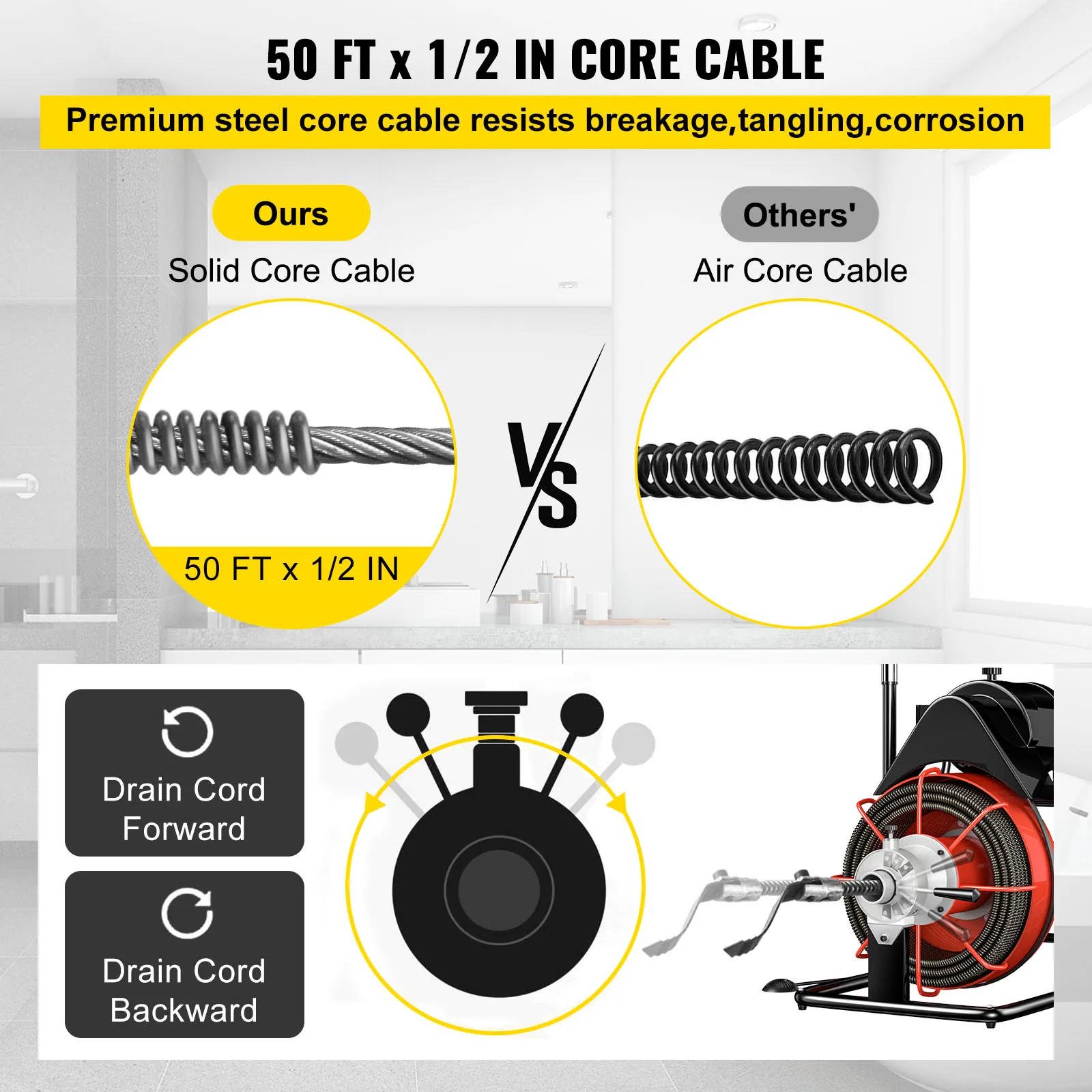 VEVOR 370W Macchina per la Pulizia dello Scarico da 50 Piedi x 1/2 Pollici Adatta per Tubi da 1 Pollice (25 mm) a 4 Pollici (100 mm) Coclea di Scarico Elettrica Portatile con Taglierine