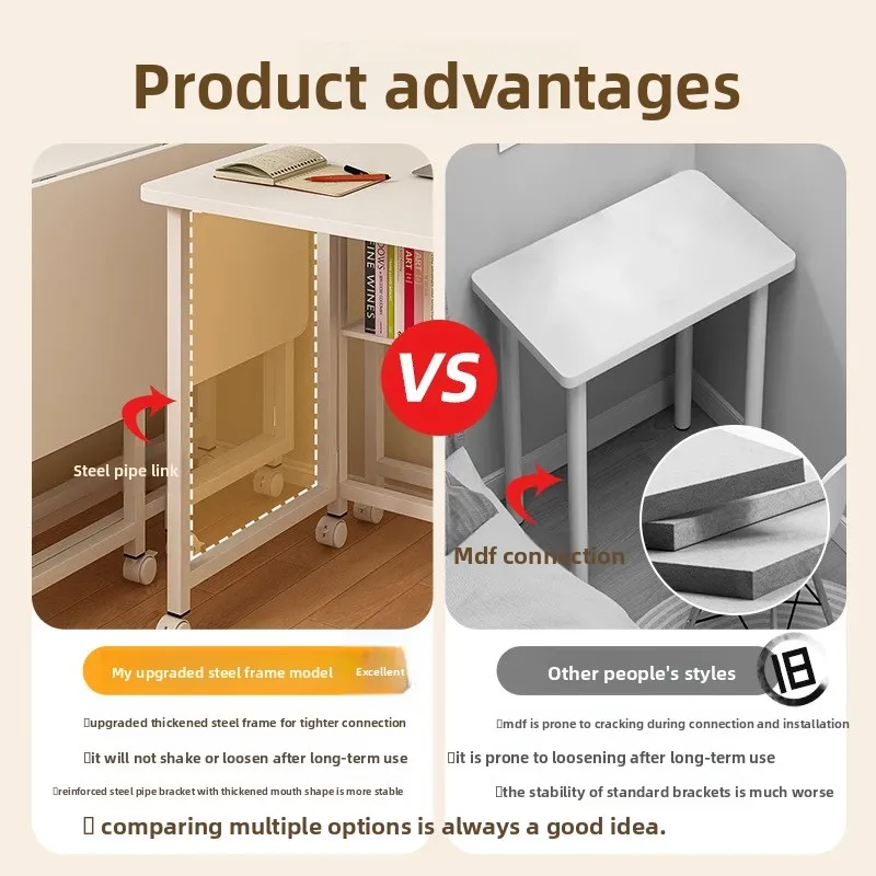 Mesa de estudo dobrável, mesa, estante, escritório integrado, mesa de computador, mesa de cabeceira móvel portátil