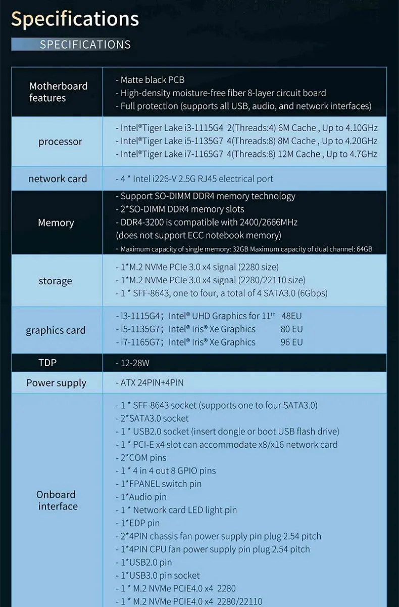 6-Bay Mini ITX Firewall Motherboard 11th Gen Intel I7 1165G7 I5 1135G7 I3 1115G4 2×M.2 NVMe DDR4 Server Router NAS Mainboard