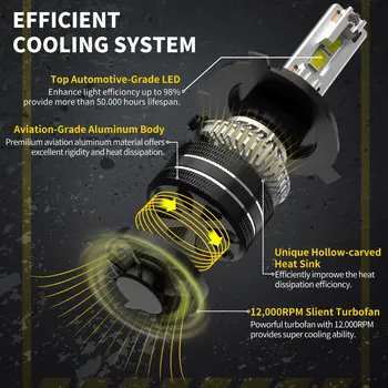 10 best sales Astra H farı - №3