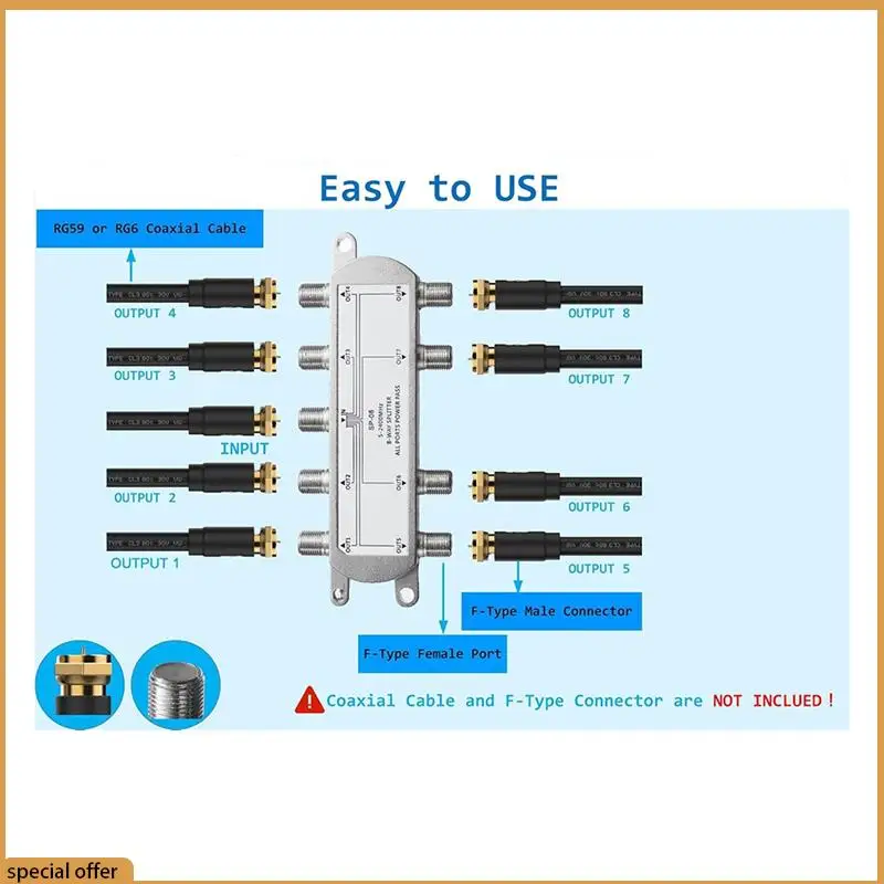 A68Z 2PCS Satellite 8 Way Coaxial Cable Splitter 5-2400Mhz F Type Plug Work With Analog/Digital TV Connection And Internet