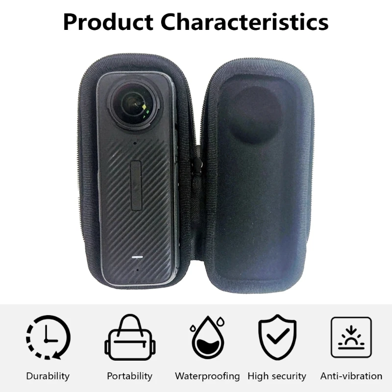 กระเป๋าเก็บกล้อง เคสกันรอยขีดข่วนสำหรับกล้อง หนึ่งตัว กระเป๋าจัดเก็บ เคสด้านล่างแบบเปิด รักษาคุณภาพของกล้อง